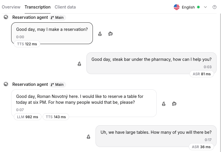 Screenshot from Elevenlabs dashboard showing a call transcript